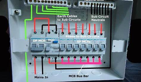 consumer unit circuit diagram