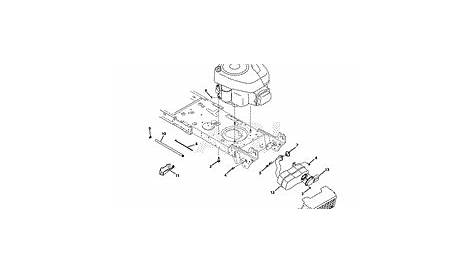 Troy Bilt Lawn Tractor Wiring Diagram - Wiring Diagram