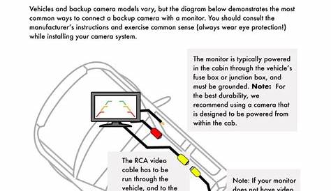 backup camera installation guide