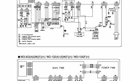 [32+] Semi Automatic Washing Machine Wiring Diagram Pdf, Lg Washing