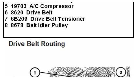 belt routing diagram for 2001 lincoln town car