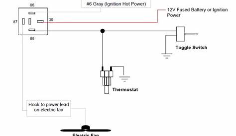3 wire radiator fan wiring diagram