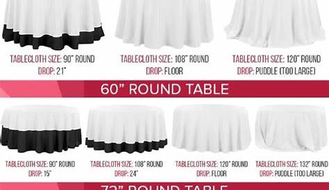 How to Choose the Right Tablecloth Size for Your Table– CV Linens