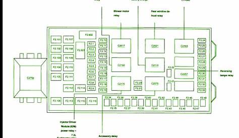 2002 ford excursion wiring diagram
