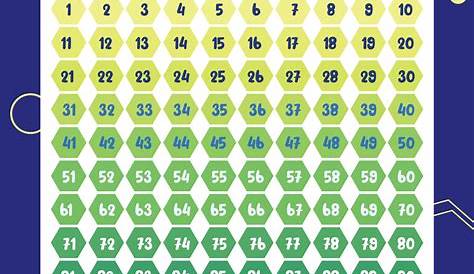 7 Best Images of Printable Number Grid - Printable Number Grid 100