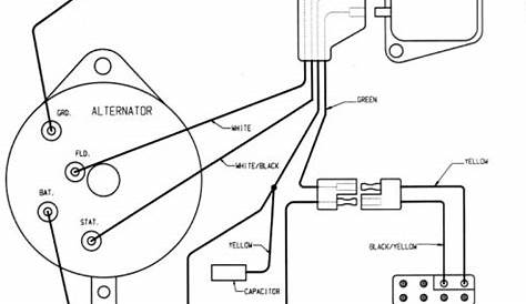 generator to alternator wiring diagram mg