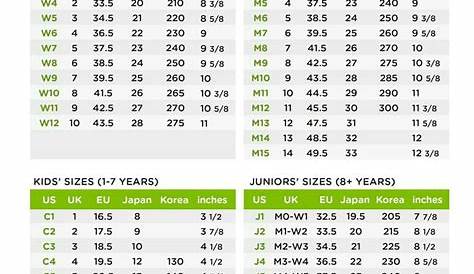 crocs size chart for men - monitoring.solarquest.in