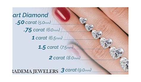 heart shape diamond size chart