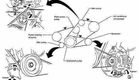 1997 Nissan Maxima Serpentine Belt Routing and Timing Belt Diagrams