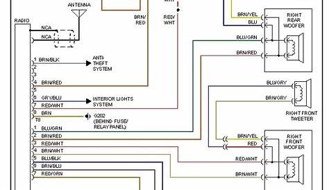2003 ford expedition wiring diagram