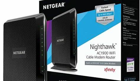 Netgear Nighthawk Ac1900 Smart Wifi Router User Manual - accountingbrown