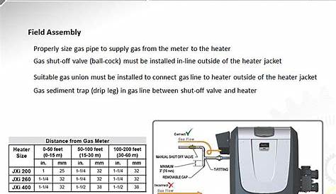 Jandy Heat Pump Installation Manual - mopgsas