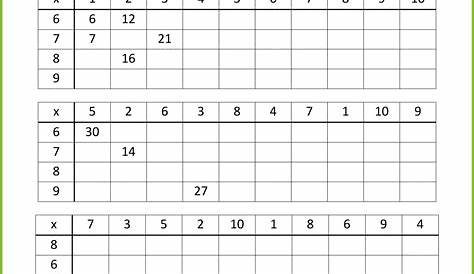multiplication worksheet third grade