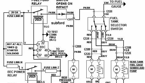 Ford Fuel Gauge Wiring Schematic - Wiring Diagram