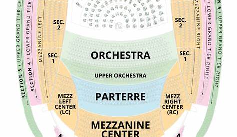kansas city symphony seating chart