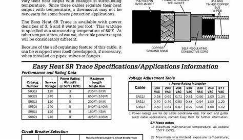 EasyHeat SR81J Heat Tracing Cable - Spec Sheet