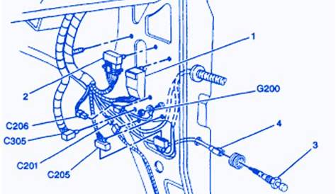 2001 chevy astro wiring diagram