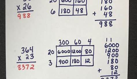 Multiplication Strategies – The Box Method | Teaching Ace | Studying