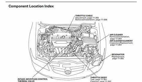 acura rsx k20a2 engine diagram