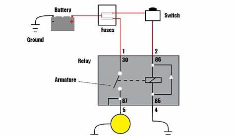 relay in car wiring