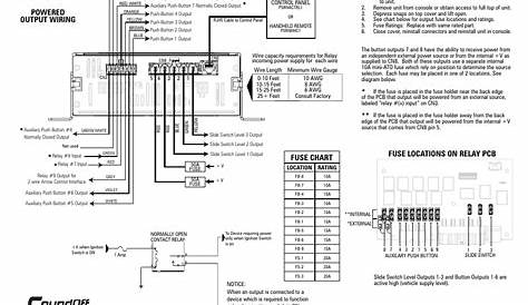 soundoff flashback wiring diagram - Wiring Diagram