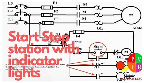 Three phase motor with indicator lights ladder diagram. Motor control