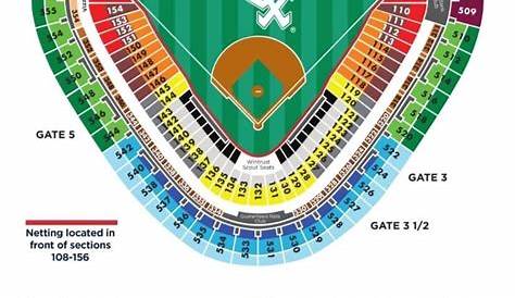white sox seating chart view