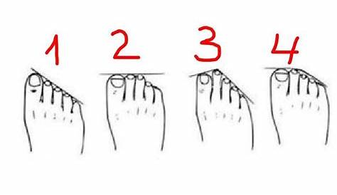 What Does Your Toe Length Say About Your Personality?