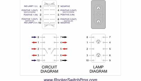Carling Rocker Switch Wiring Diagram - Wiring Diagram