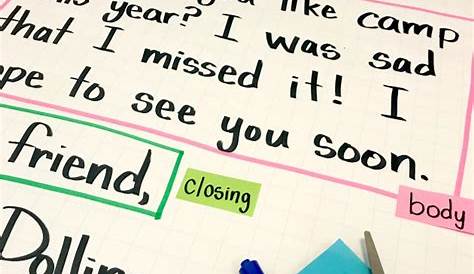 parts of a friendly letter anchor chart