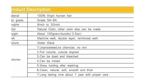 Buy Wholesale Hair Water Wave Unprocessed No shedding No Tangle Virgin