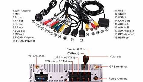 nissan nv200 radio wiring diagram