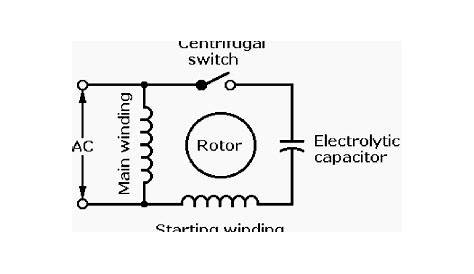 start run capacitor wiring diagram