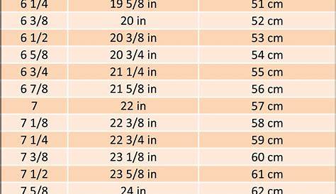 baseball helmet sizes by age