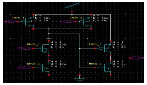 half adder circuit using cmos