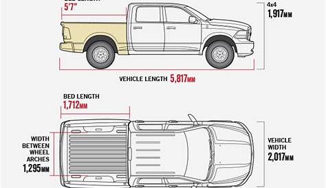 What Is The Bed Size Of A Dodge Ram 1500 - wehrpflicht deutschland