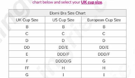 elomi bras size chart
