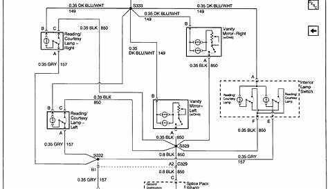 2002 Pontiac Bonneville Q&A: Fuse Box, Engine, Battery, Ignition Switch