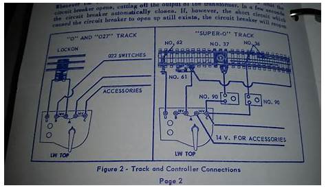 Lionel Lw Transformer Wiring Diagram - Style Guru: Fashion, Glitz