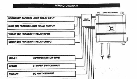 2005 Scion Xb Tail Light Wiring Diagram - Wiring Diagram