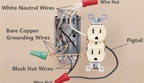 Home Wiring In Series Or Parallel