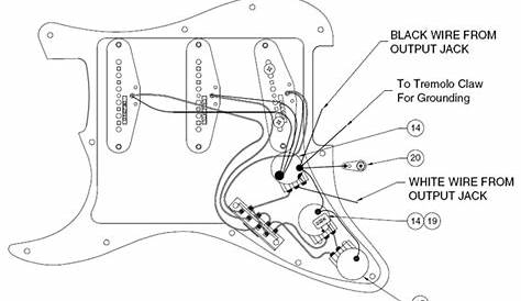 gilmour strat wiring diagram