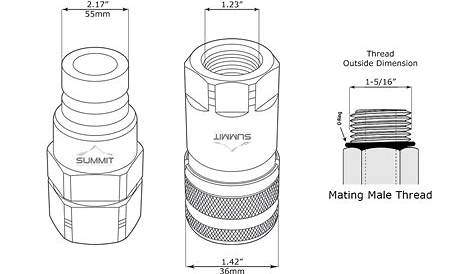 hydraulic quick coupler size chart
