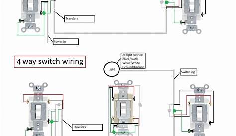 5-way switch wiring diagram pdf