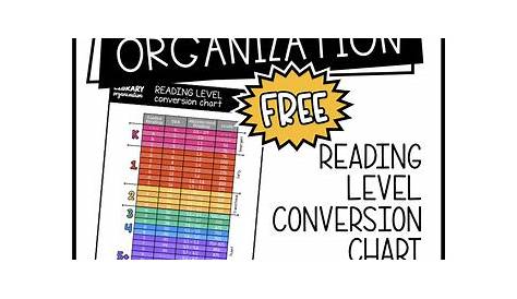 Reading Level Conversion Chart by Chick on the Run | TpT