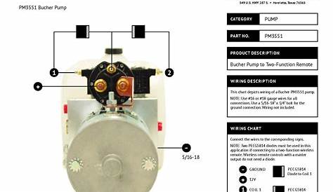 12 volt hydraulic pump wiring diagram