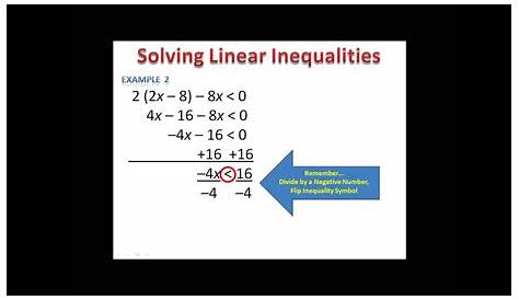 graphing linear equalities worksheets