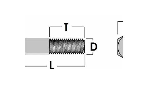 dimensions hex head bolt size chart