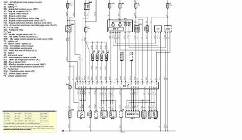 fiat bravo wiring harnesse officina