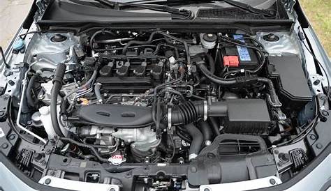 2022 Honda Civic Specs, Price, MPG & Reviews | Cars.com